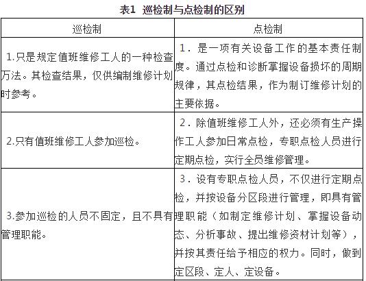 隐患