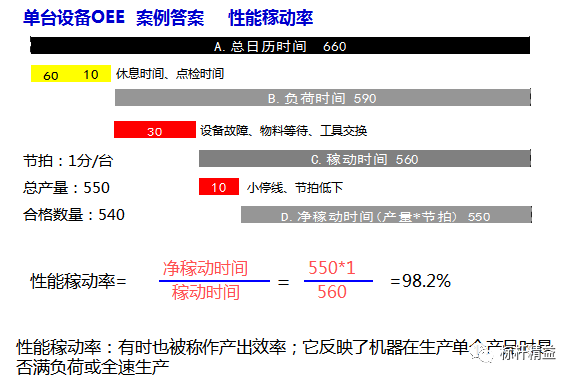 设备保全