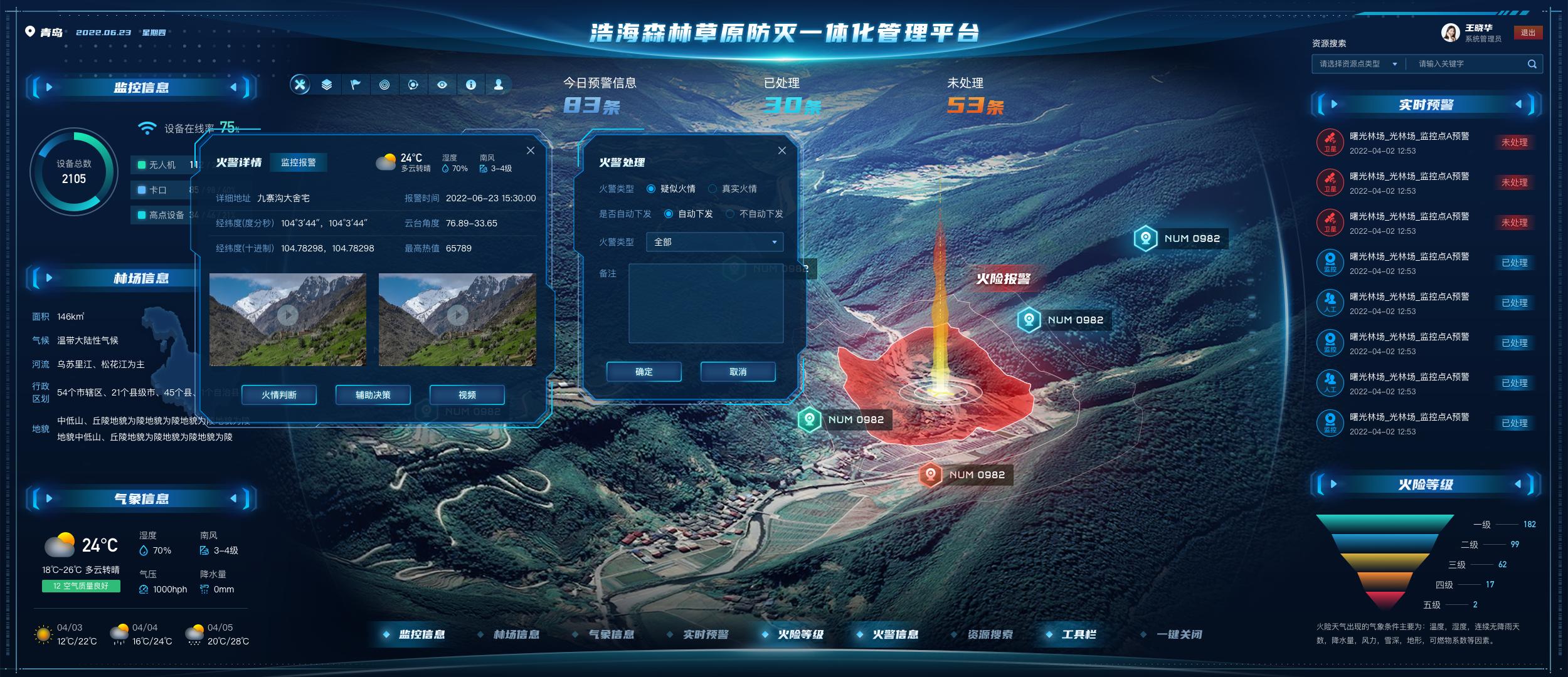 数据可视化