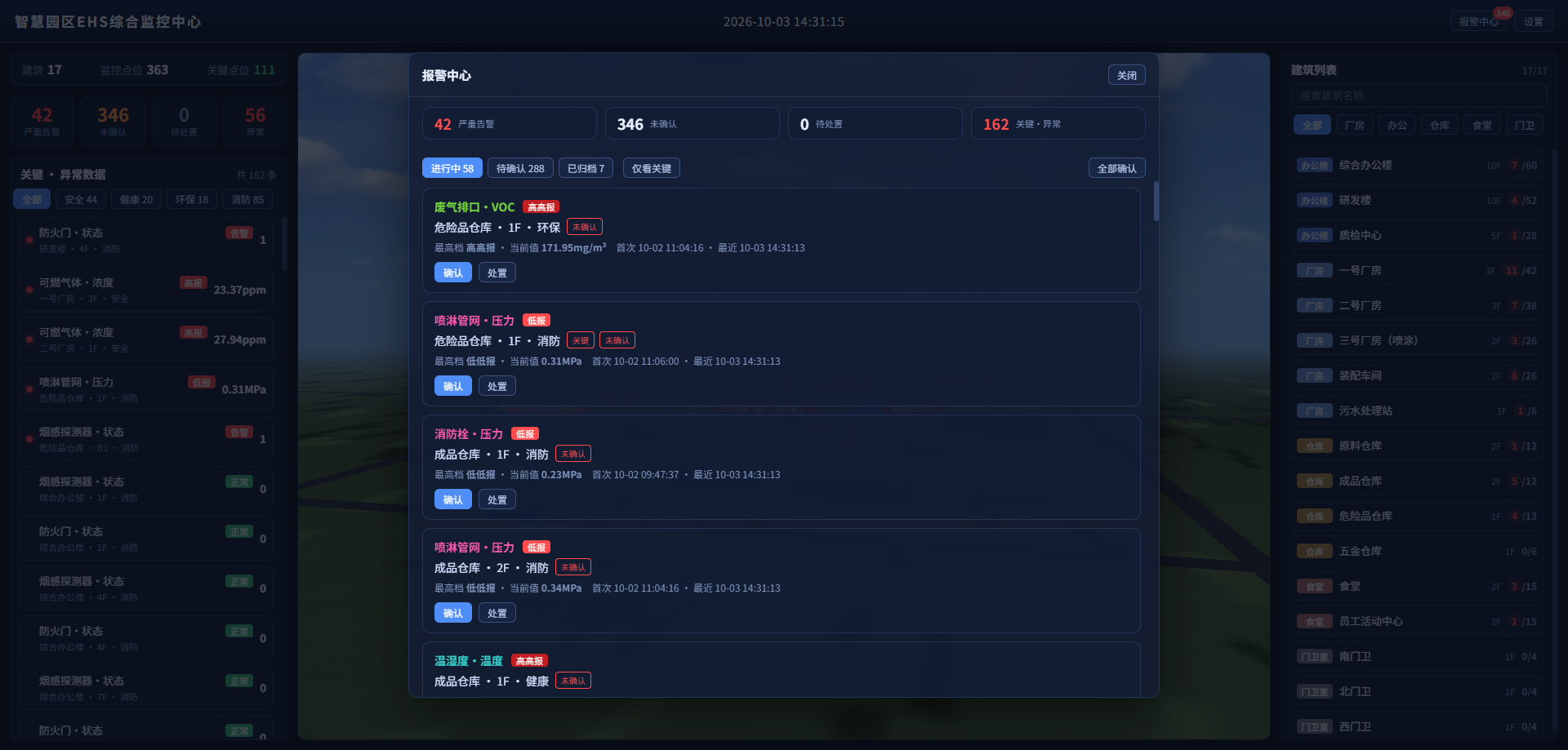 数字孪生实时报警与智能联动示意图